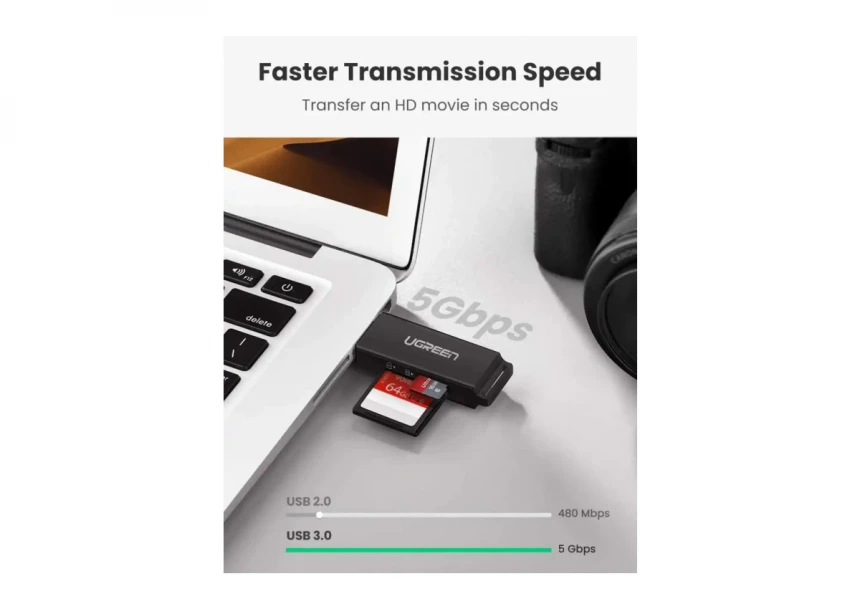 Card Reader USB 3.0 Ugreen CM104 TF+SD Dual čitač kartica