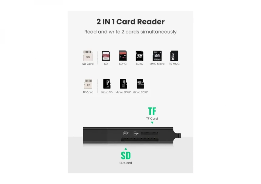Card Reader USB 3.0 Ugreen CM104 TF+SD Dual čitač kartica