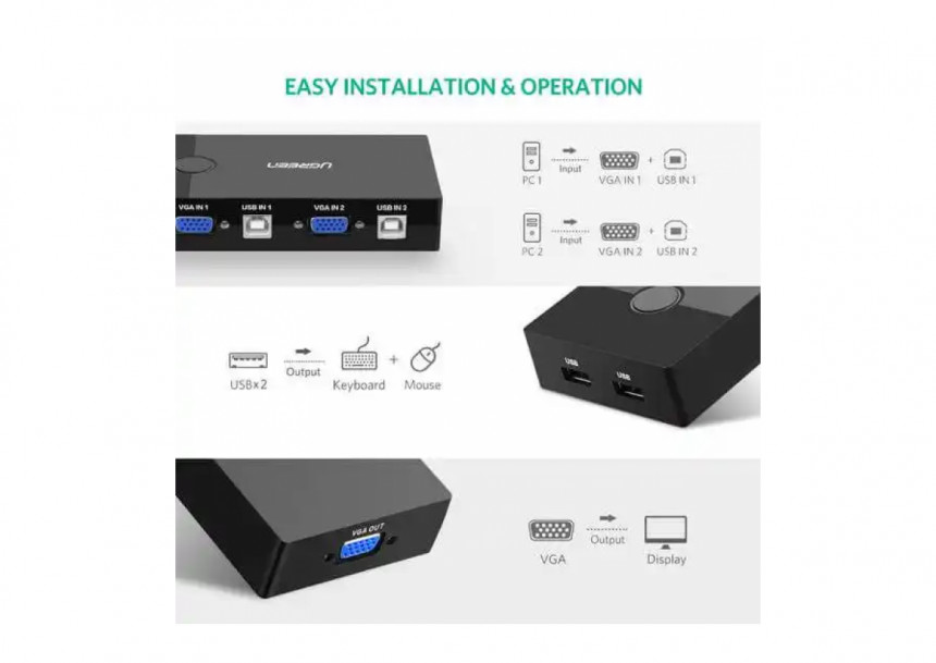 KVM Switch 2/1 Ugreen + 2 seta kablova 30357