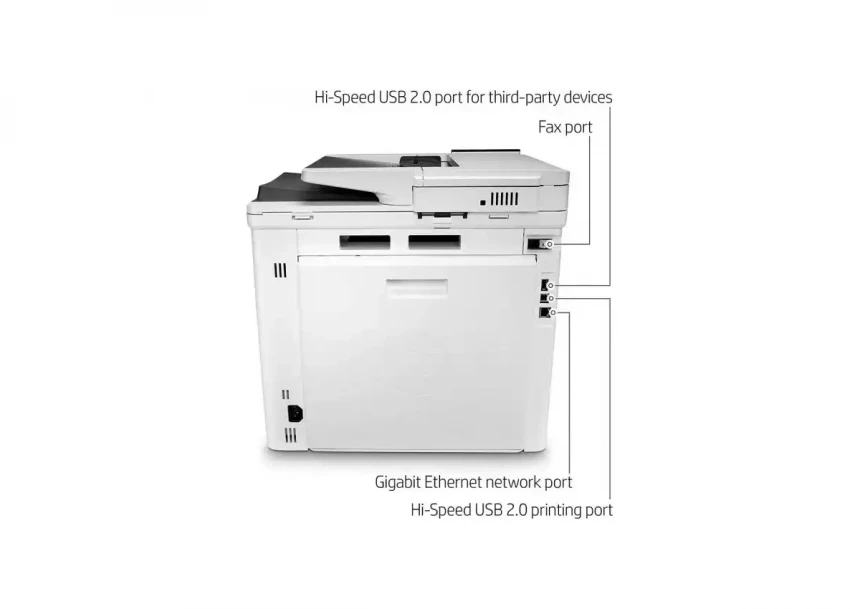 MFP HP Color LaserJet Enerprise M480f 600x600/27ppm/2GB/Duplex/ADF/Fax/LAN, Set tonera 415/6, 3QA55A