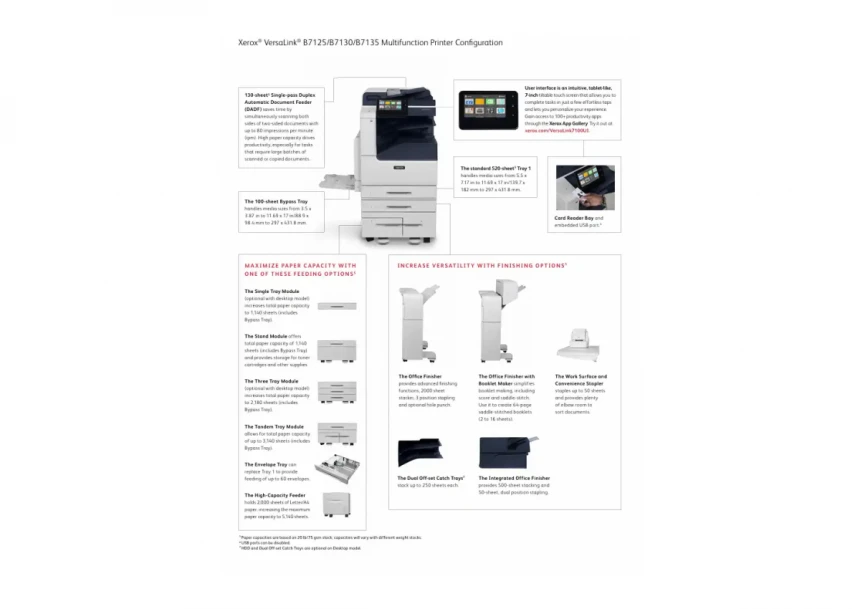Xerox VersaLink B7130 A3 Mono MFP 30ppm/DADF/print/scan/fax/USB/LAN/InitKit, sa tonerom